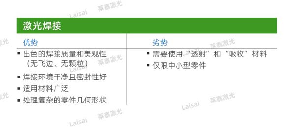 塑料接合--你知道怎么選擇適合你的焊機技術嗎？(圖2)