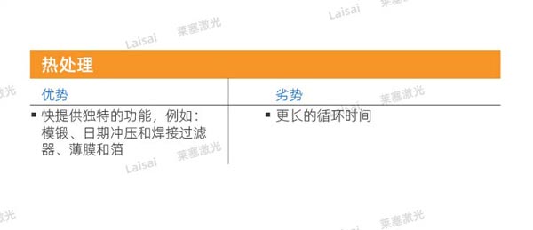 塑料接合--你知道怎么選擇適合你的焊機技術嗎？(圖5)