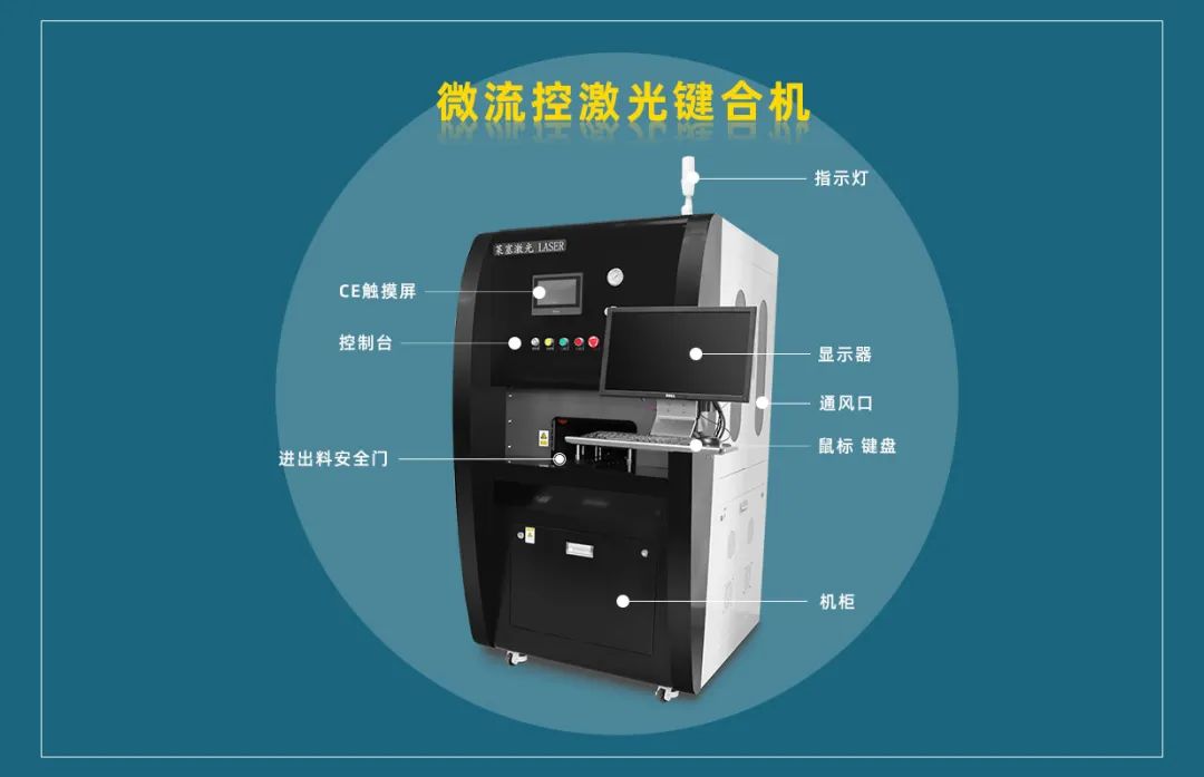 微流控產業化解決方案，量產下激光焊接擁有絕對優勢！(圖3)