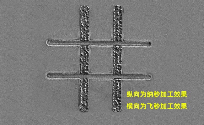 納秒、皮秒、飛秒激光切割機有什么區別(圖1)