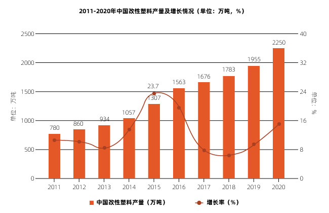塑料激光焊接讓塑料連接更堅固、美觀、精確！(圖1)